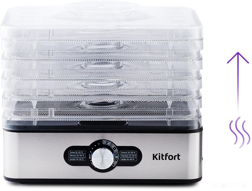 Сушилка для овощей и фруктов Kitfort KT-1913 Сушилка для овощей и фруктов Kitfort KT-1913