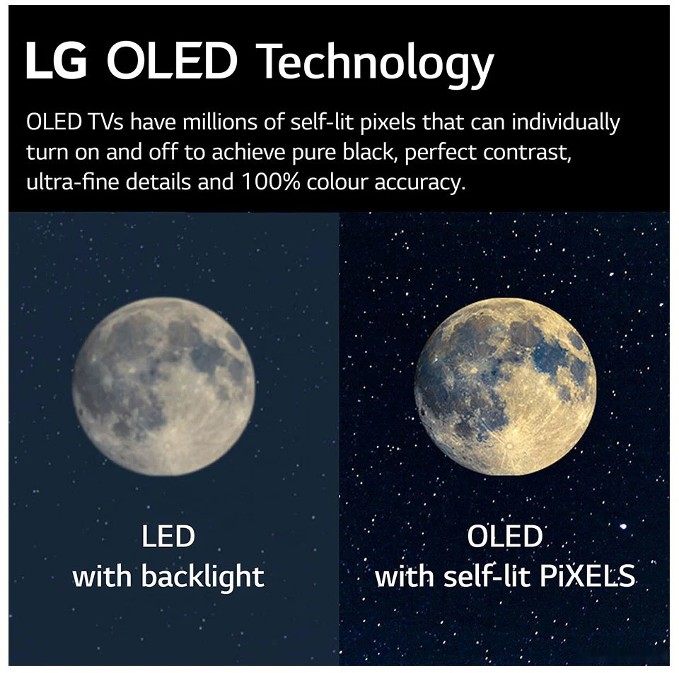 Телевизор LG C2 OLED65C24LA