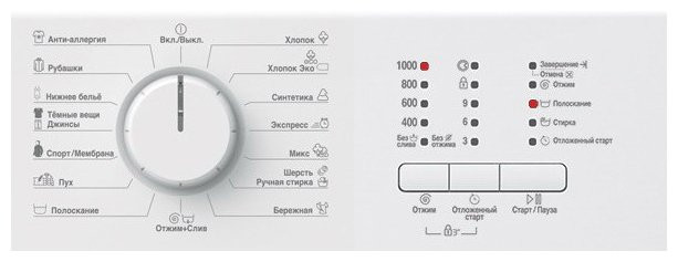Стиральная машина Beko RGS 485 P1BSW Стиральная машина Beko RGS 485 P1BSW