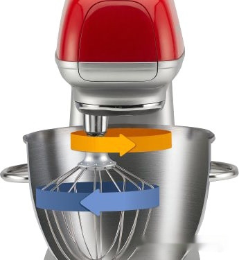 Кухонный комбайн Gorenje MMC1000RLR