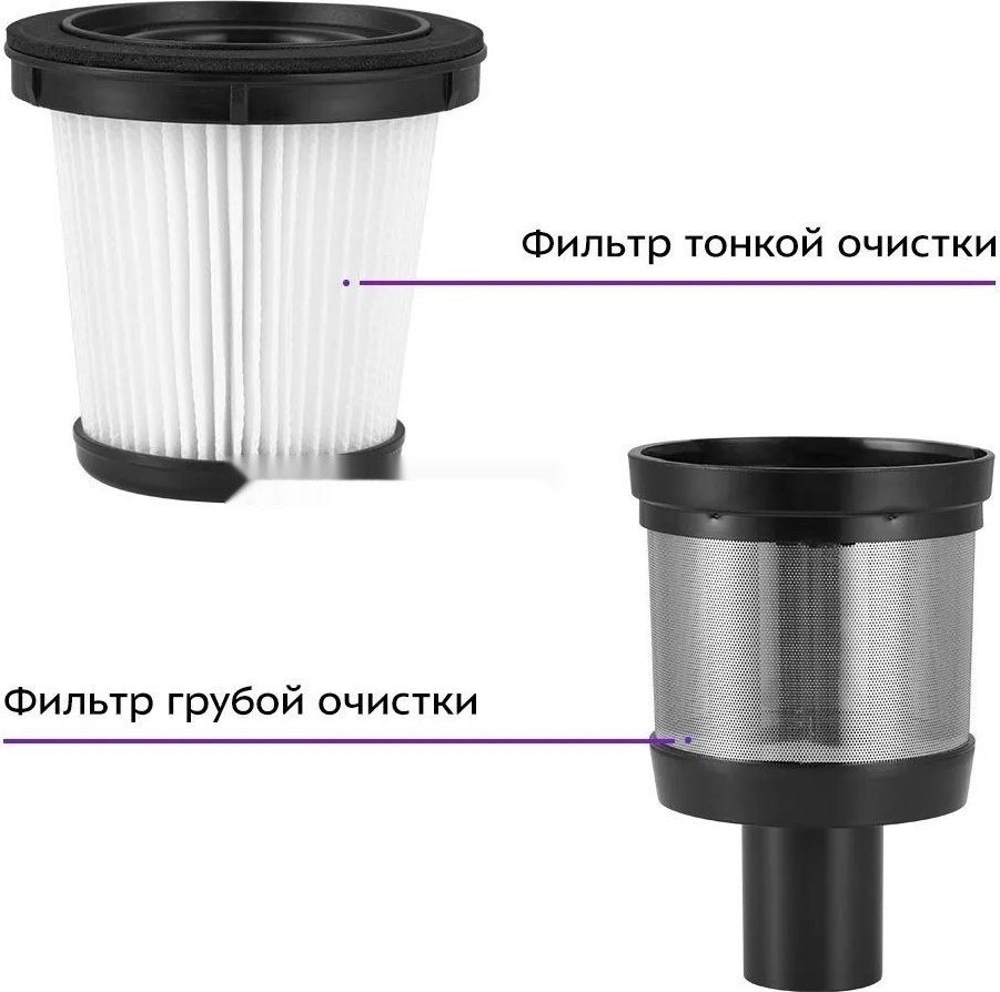 Вертикальный пылесос Kitfort KT-5283 Вертикальный пылесос Kitfort KT-5283