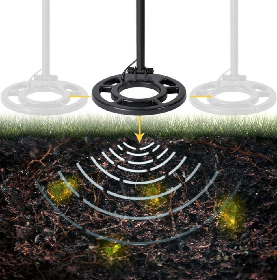 Металлоискатель Tianxun MD-6250 Металлоискатель Tianxun MD-6250