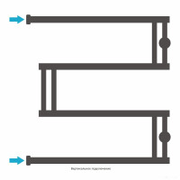 Полотенцесушитель Сунержа High-Tech model "M+" 600х600 00-4050-6060