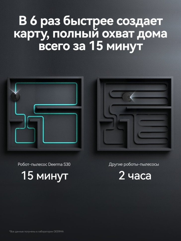 Робот-пылесос Deerma DEM-S30 Робот-пылесос Deerma DEM-S30