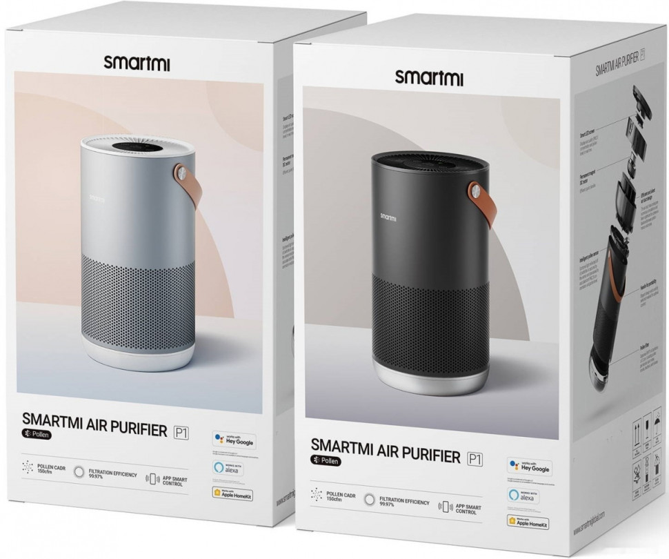 Очиститель воздуха SmartMi Air Purifier P1 ZMKQJHQP11 (темно-серый)