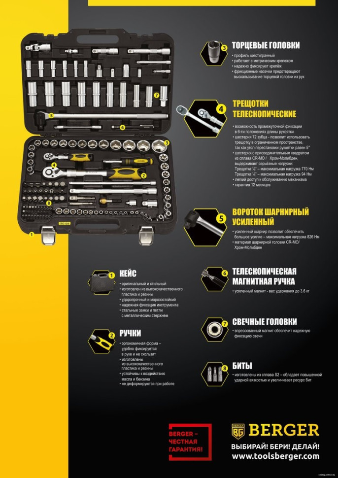 Универсальный набор инструментов Berger BG135-1214 (135 предметов) Универсальный набор инструментов Berger BG135-1214 (135 предметов)