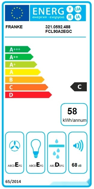 Вытяжка Franke Country Wood FCL 90 A2 321.0592.488 (белый) Вытяжка Franke Country Wood FCL 90 A2 321.0592.488 (белый)