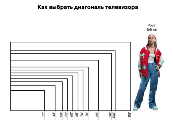 Телевизор Garlyn 43GTV1QLED Телевизор Garlyn 43GTV1QLED