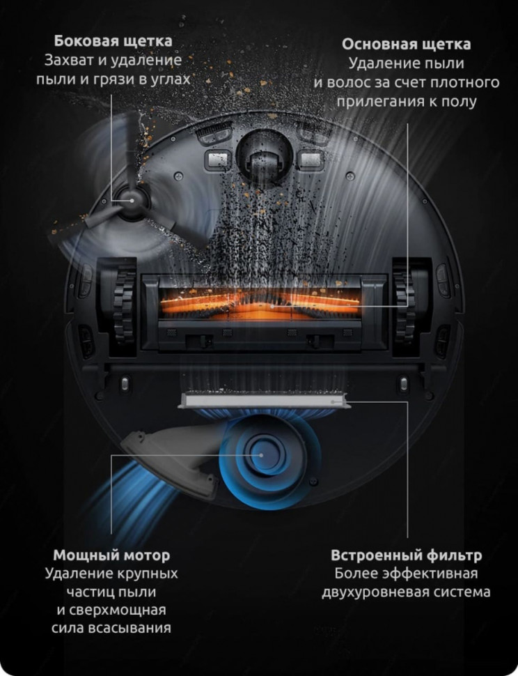 Робот-пылесос Dreame L10 Pro Робот-пылесос Dreame L10 Pro