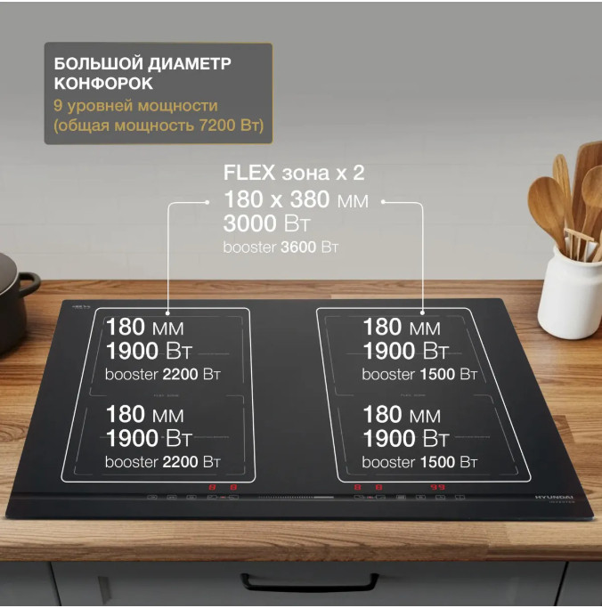 Варочная панель Hyundai HHI 6872 BG Варочная панель Hyundai HHI 6872 BG