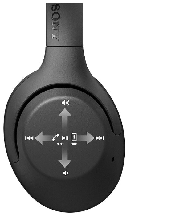 Наушники Sony WH-XB900N (Black)