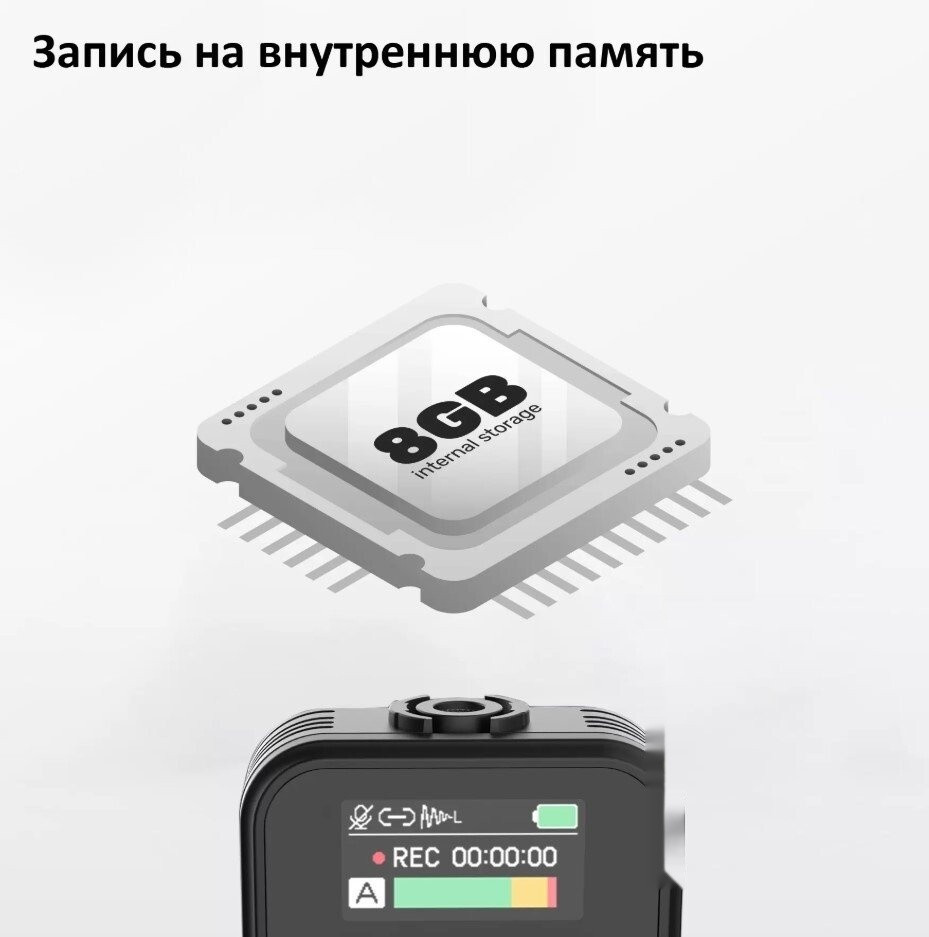 Радиосистема Synco G2(A2) Mega Радиосистема Synco G2(A2) Mega