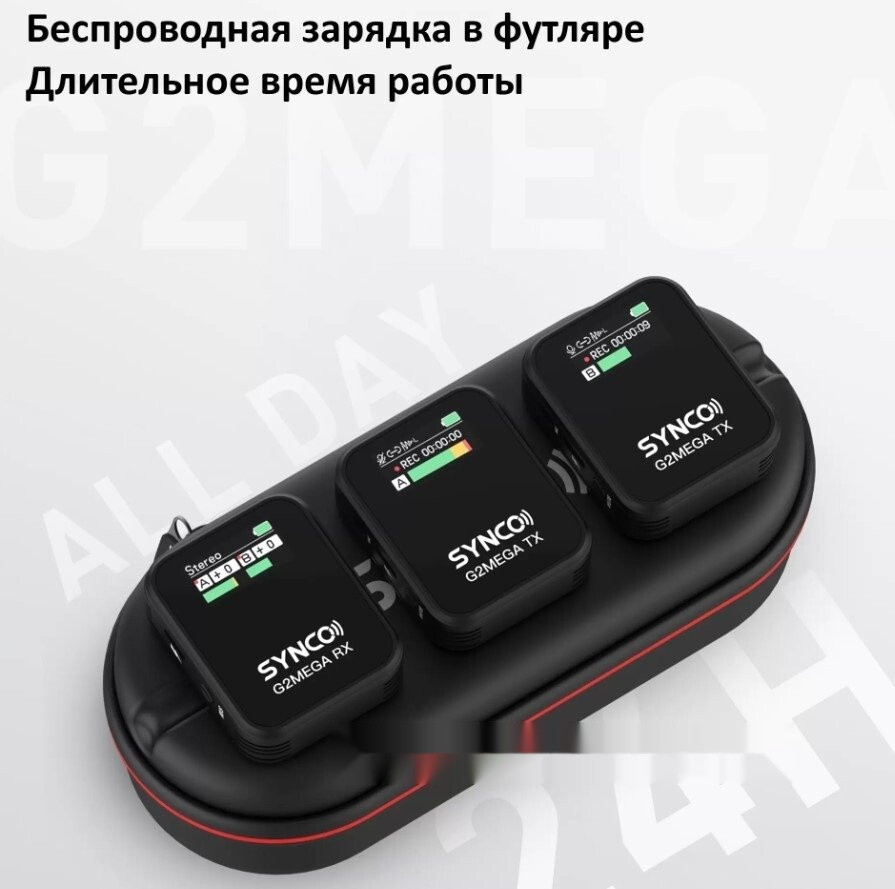 Радиосистема Synco G2(A2) Mega Радиосистема Synco G2(A2) Mega