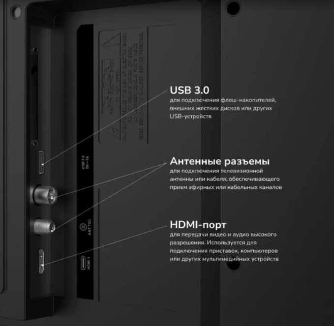 Телевизор Akai TA75BU750 Телевизор Akai TA75BU750