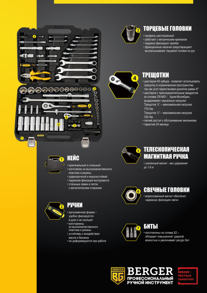 Универсальный набор инструментов Berger BG099-1214 (99 предметов)