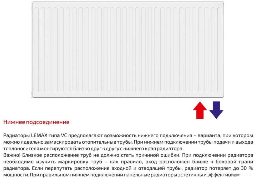 Радиатор Лемакс Valve Compact 22 300x1400 Радиатор Лемакс Valve Compact 22 300x1400
