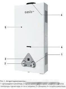 Водонагреватель Oasis Eco W-20