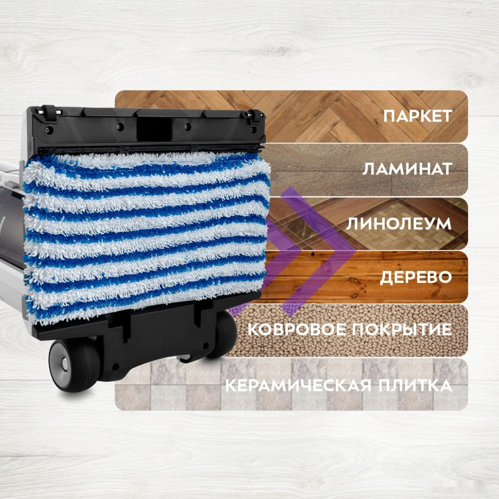 Пылесос Kitfort KT-595 Пылесос Kitfort KT-595