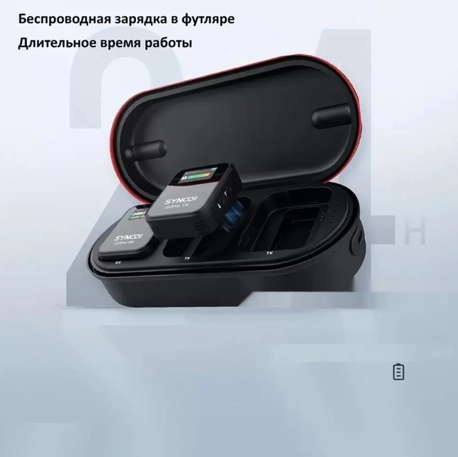 Радиосистема Synco G2(A1) Pro Радиосистема Synco G2(A1) Pro