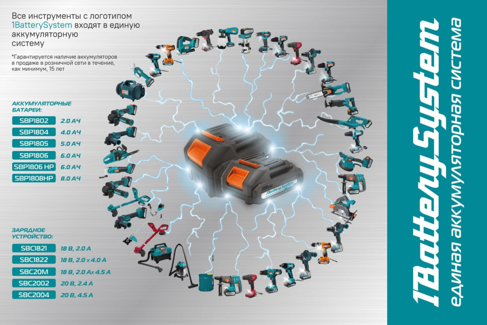 Аккумулятор для инструмента Sturm SBP1806 (18В/6 Ah) Аккумулятор для инструмента Sturm SBP1806 (18В/6 Ah)