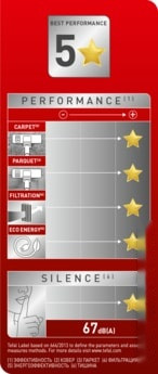 Пылесос Tefal TW7256EA Пылесос Tefal TW7256EA