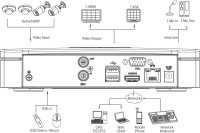 Видеорегистратор наблюдения Dahua NVR4108