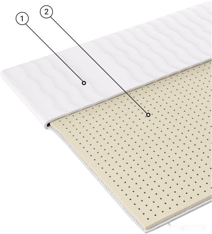 Наматрасник Фабрика сна Топпер Т-8 160х200 Наматрасник Фабрика сна Топпер Т-8 160х200