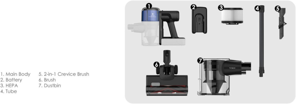 Пылесос Tineco Pure One S30