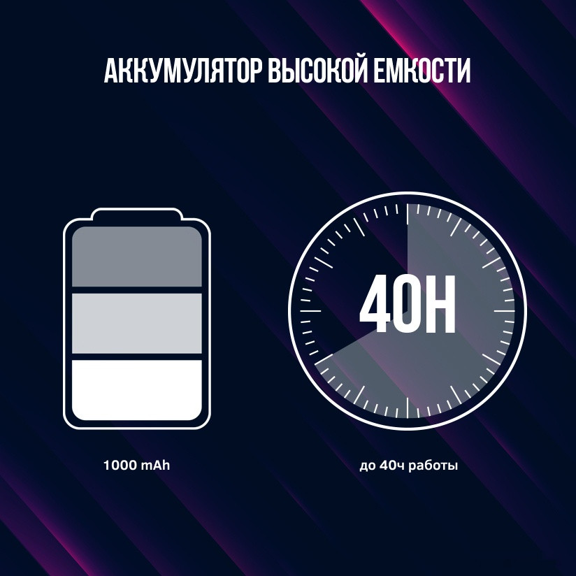 Наушники Lorgar Noah 701 Наушники Lorgar Noah 701