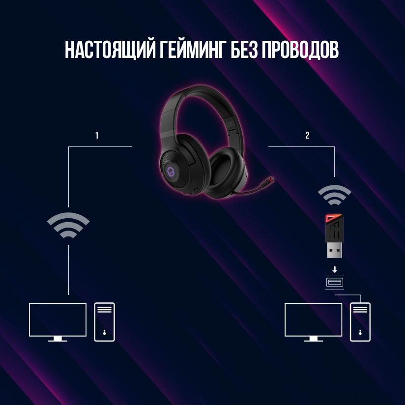 Наушники Lorgar Noah 701 Наушники Lorgar Noah 701