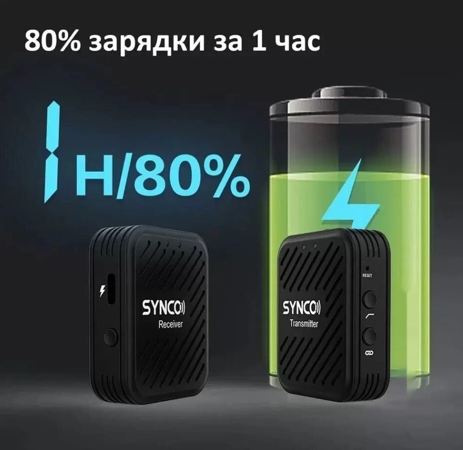 Радиосистема Synco G1(A2) Радиосистема Synco G1(A2)
