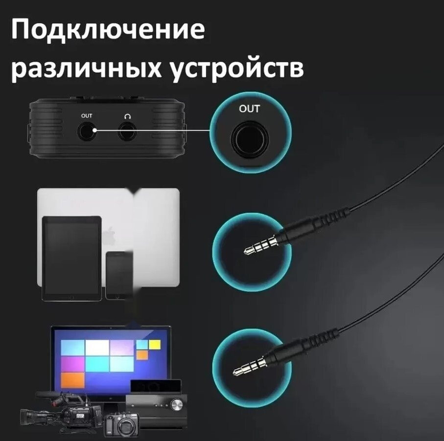 Радиосистема Synco G1(A2) Радиосистема Synco G1(A2)