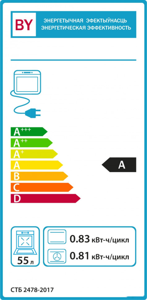 Плита Gefest 5502-02 0044 Плита Gefest 5502-02 0044