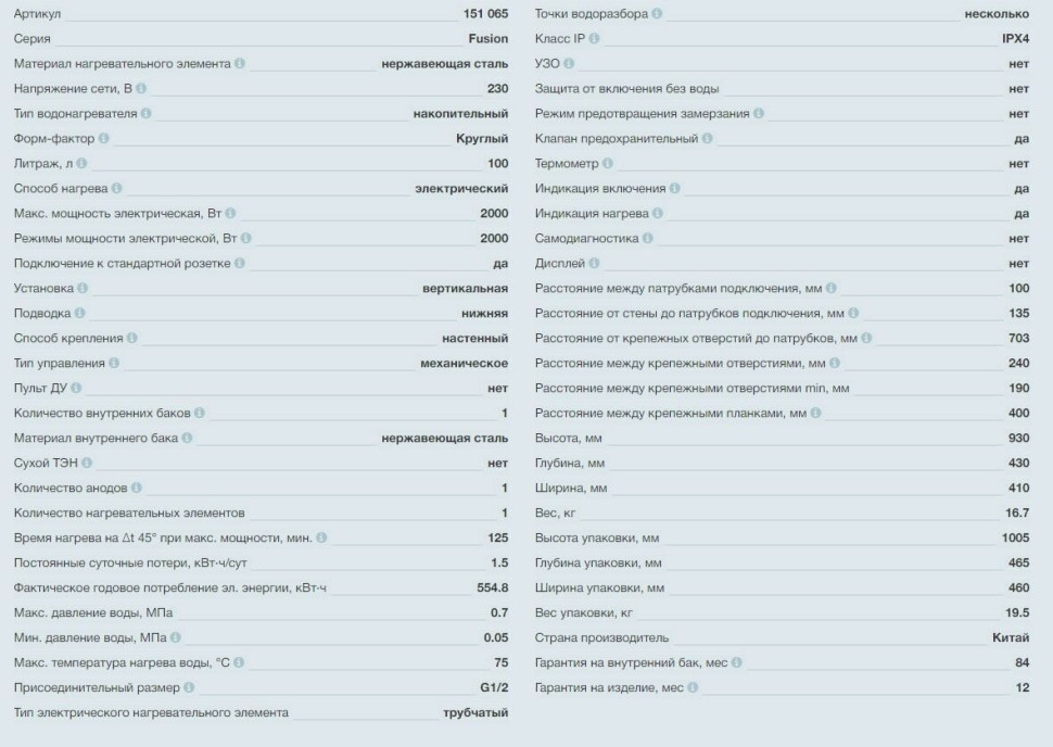 Водонагреватель Thermex Fusion 100V Водонагреватель Thermex Fusion 100V