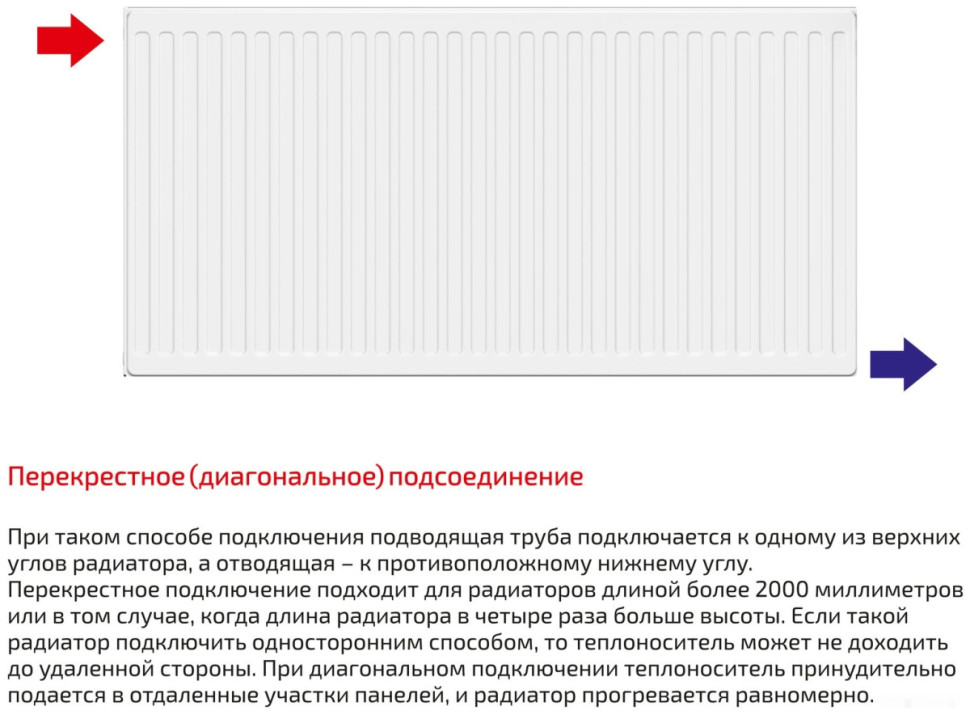 Радиатор Лемакс Compact 22 500x1300 Радиатор Лемакс Compact 22 500x1300