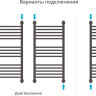 Полотенцесушитель Сунержа Богема+ 800x400 071-0220-8040