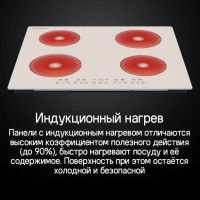 Варочная панель Maunfeld CVI594WH