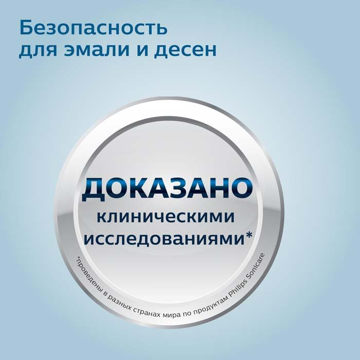 Электрическая зубная щетка Philips Sonicare 2100 Series HX3651/12 Электрическая зубная щетка Philips Sonicare 2100 Series HX3651/12