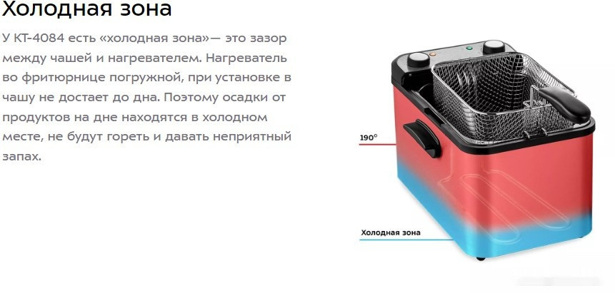 Фритюрница Kitfort KT-4084 Фритюрница Kitfort KT-4084