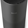 Очиститель воздуха Philips 1000i Series AC1715/11