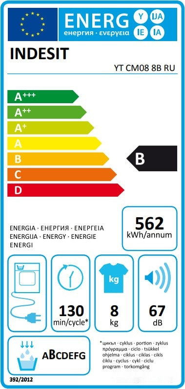 Сушильная машина Indesit YT CM08 8B RU Сушильная машина Indesit YT CM08 8B RU