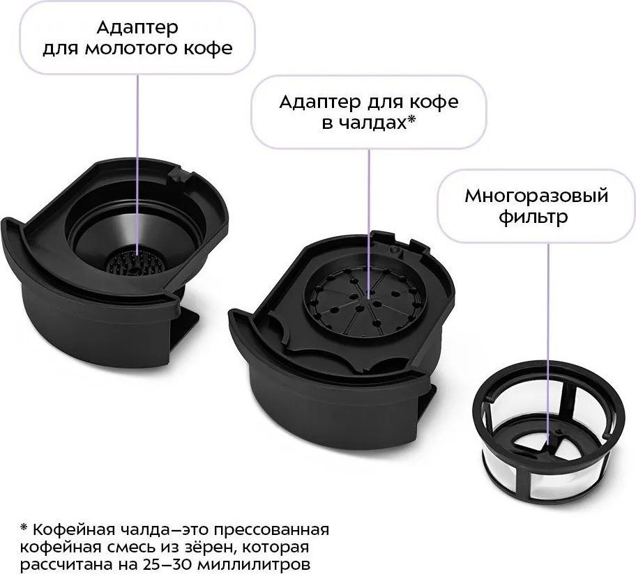Капельная кофеварка Kitfort KT-7544 Капельная кофеварка Kitfort KT-7544