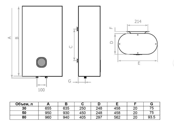 Водонагреватель Timberk T-WSE50-N60-V-WF Водонагреватель Timberk T-WSE50-N60-V-WF