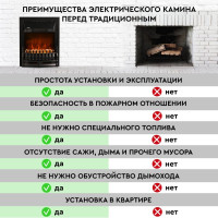 Камин PLANTA PFP-FS400 (черный)