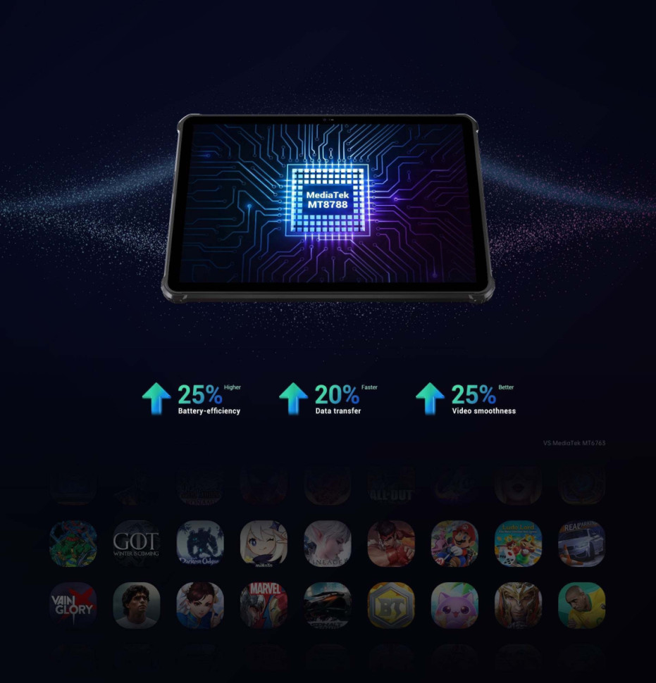 Планшет Oukitel RT6 (черный) Планшет Oukitel RT6 (черный)