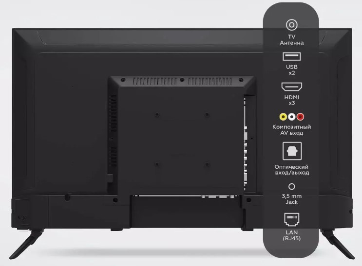 Телевизор BQ 32FS38B Телевизор BQ 32FS38B