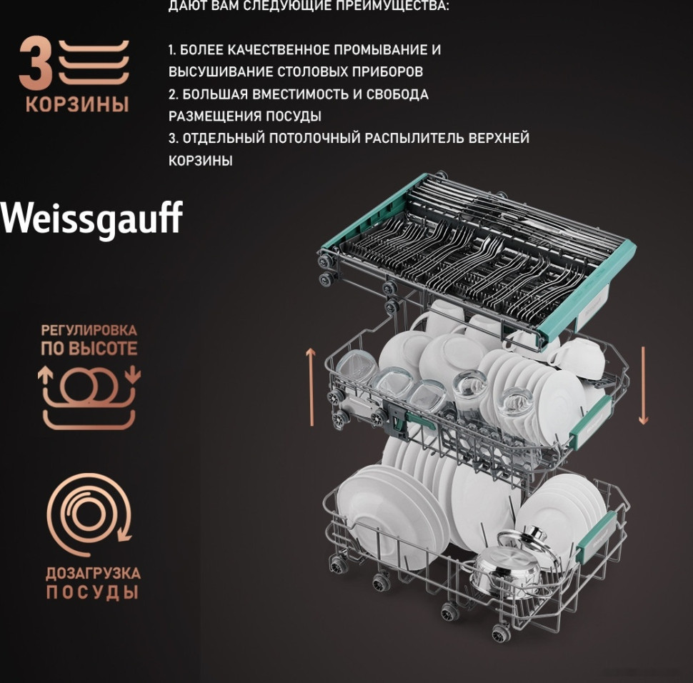 Посудомоечная машина Weissgauff BDW 4140 D Wi-Fi (модификация 2024 года) Посудомоечная машина Weissgauff BDW 4140 D Wi-Fi (модификация 2024 года)