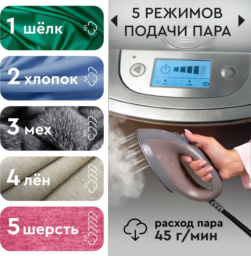 Отпариватель PLANTA PLS-V100 Отпариватель PLANTA PLS-V100