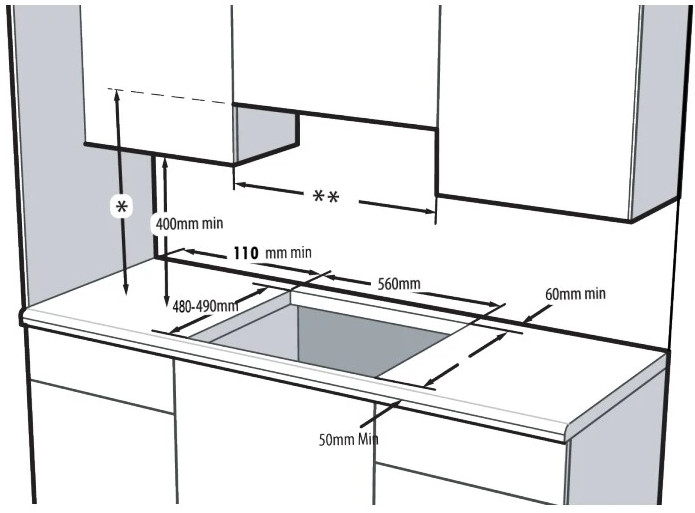Варочная панель Hotpoint HGMT 643 W IX Варочная панель Hotpoint HGMT 643 W IX