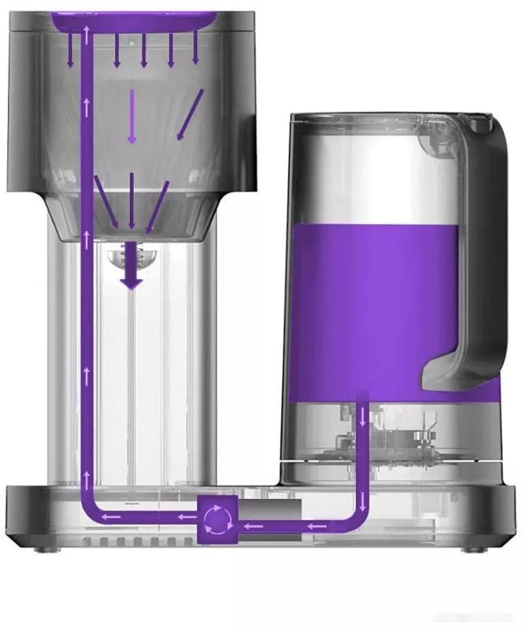 Капельная кофеварка Kitfort KT-7143 Капельная кофеварка Kitfort KT-7143